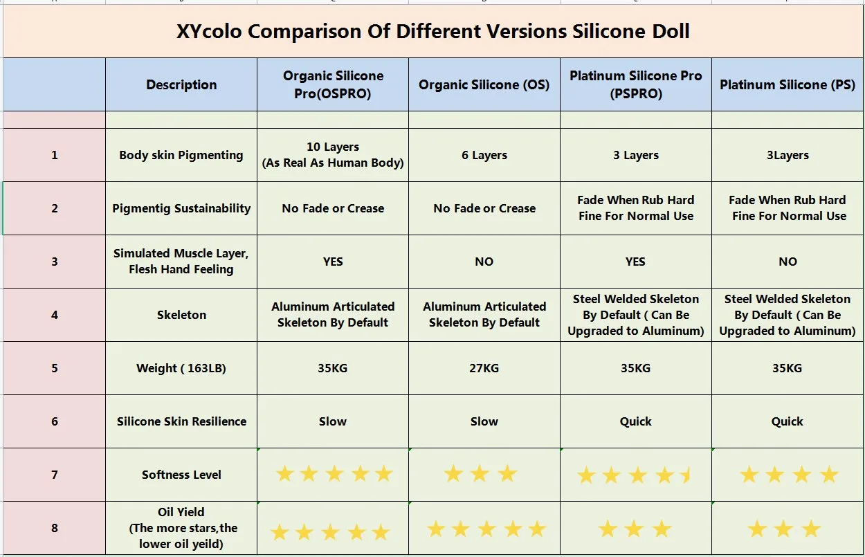 Xycolo Silicone Series