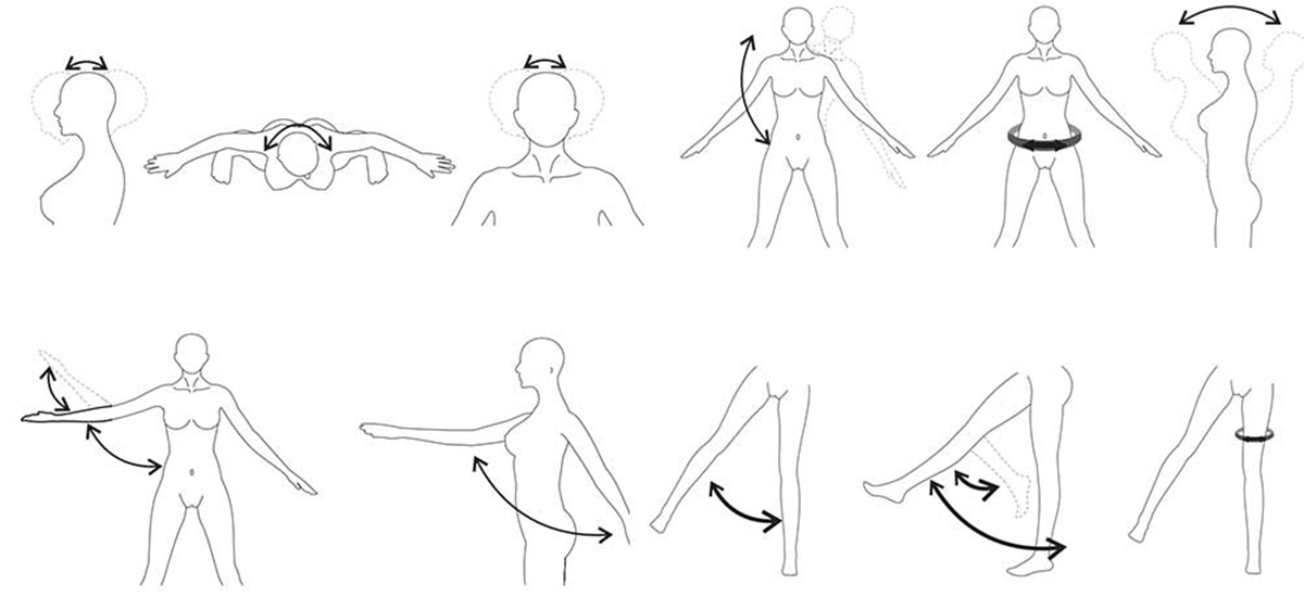 silicone sex dolls movable range