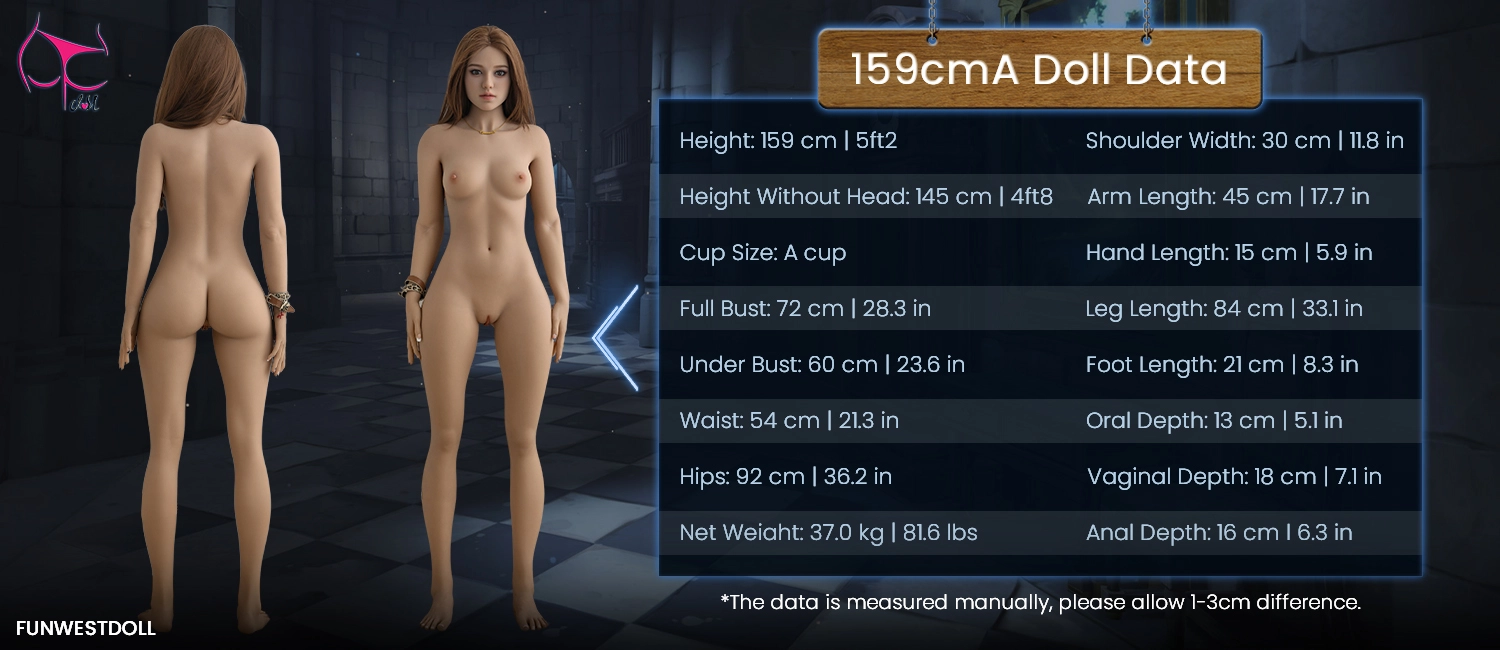 Funwest Clara Body Parameters